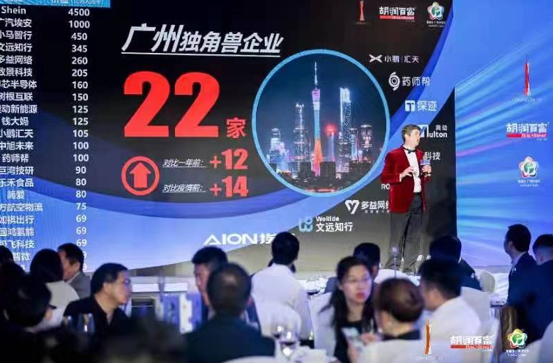 广州黄埔：两大百亿级项目签约落户，7家企业入选全球独角兽榜单